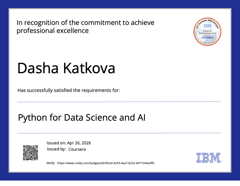 Python for Data Science and AI certificate